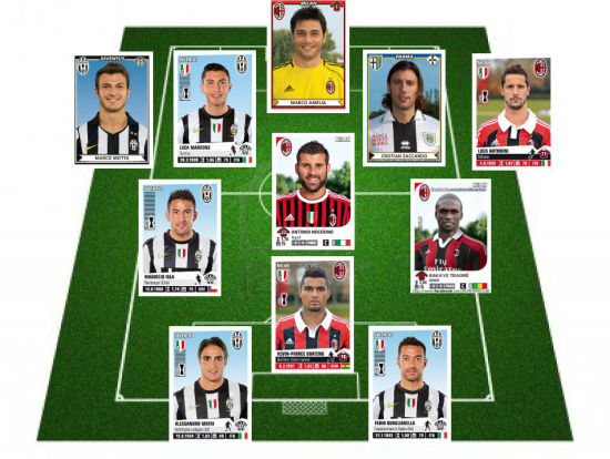 B. CBA（题目B：CBA）